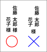 「様」正しい使い方と間違った使い方2