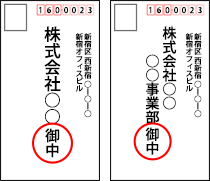 組織・団体に宛てる敬称「御中」使用例