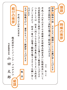 挨拶状の文例 ケイジェンド プロダクツ