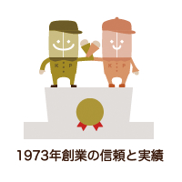 ケイジェンドプロダクツは1973年創業。信頼と安心をお届けいたします。