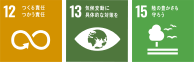 FSC認証紙の採用で達成できるSDGs目標: 12.つくる責任、つかう責任　13.気候変動に具体的な対策を 15.陸の豊かさも守ろう