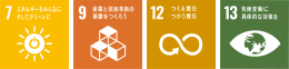 100%再エネで達成できるSDGs目標: 7.エネルギーをみんなに そしてクリーンに　9.産業と技術革新の基盤をつくろう　12.つくる責任 つかう責任　13.気候変動に具体的な対策を