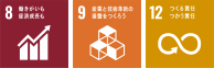 トラッキングDMで達成できるSDGs目標: 8.働きがいも経済成長も　9.産業と技術革新の基盤をつくろう　12.つくる責任、つかう責任